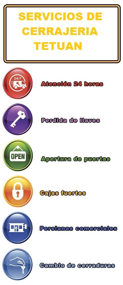 servicios de cerrajeria en tetuan